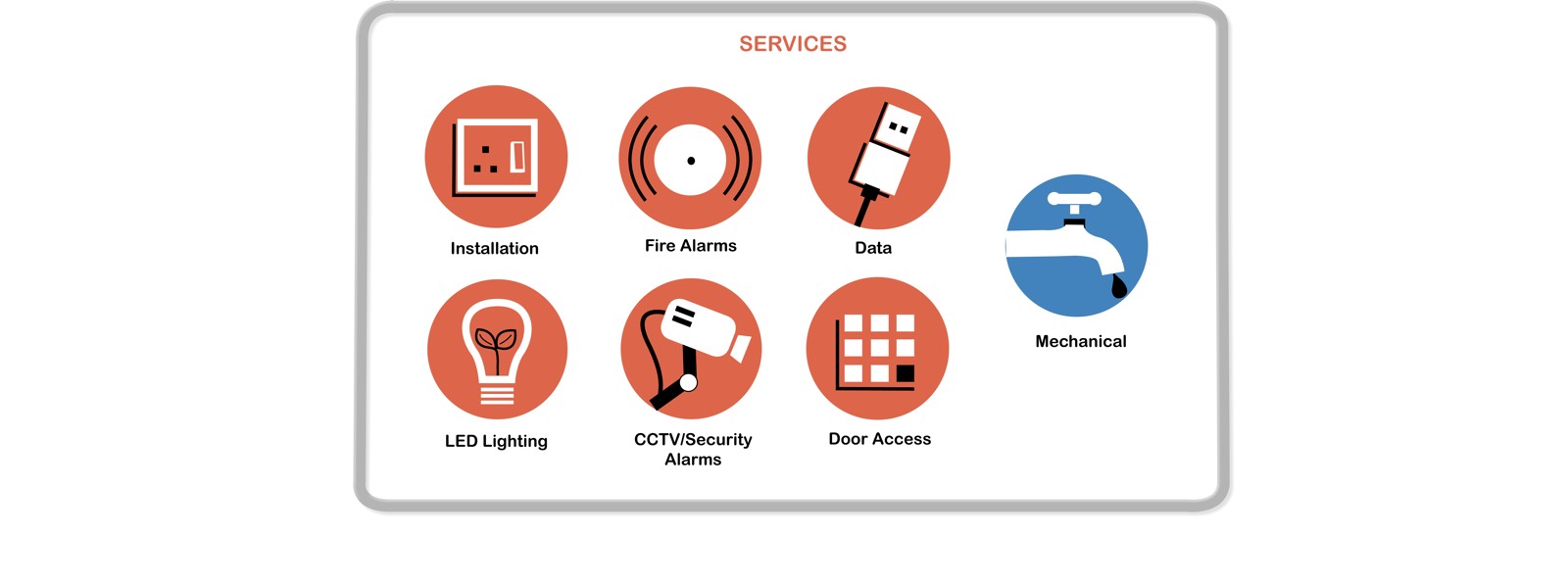 Wadys electrical and mechanical building services 